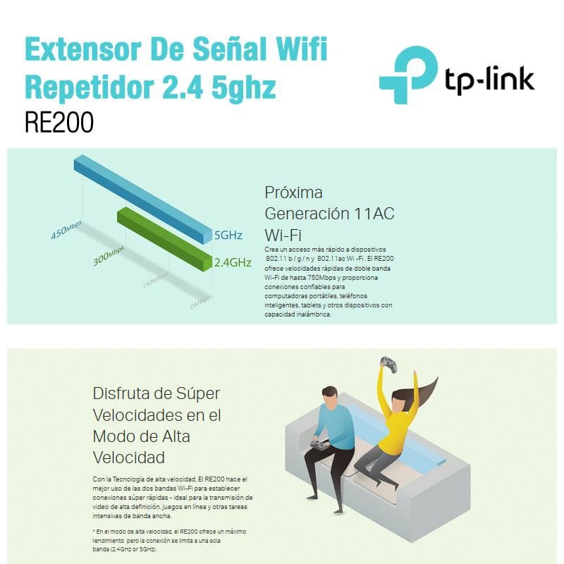 Extensor Wifi Tp-link (RE200) Dual Band — miniatura 6
