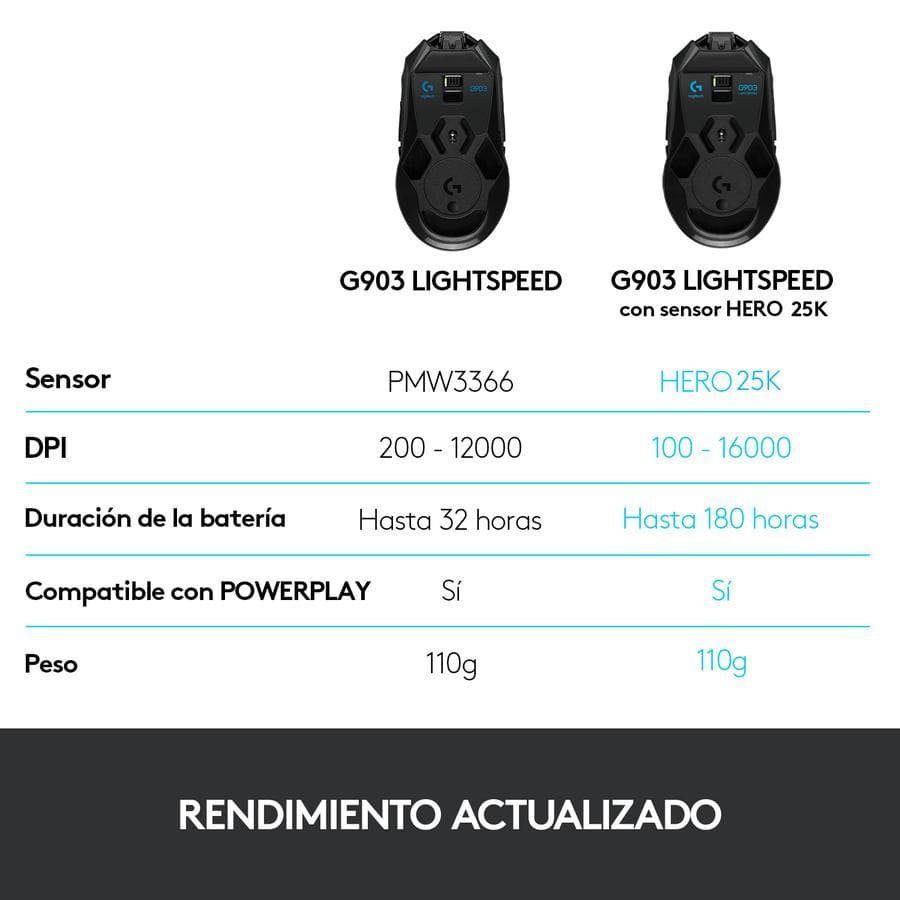 Mouse Gamer Logitech G903 LIGHTSPEED sensor HERO 25K Gaming — miniatura 7