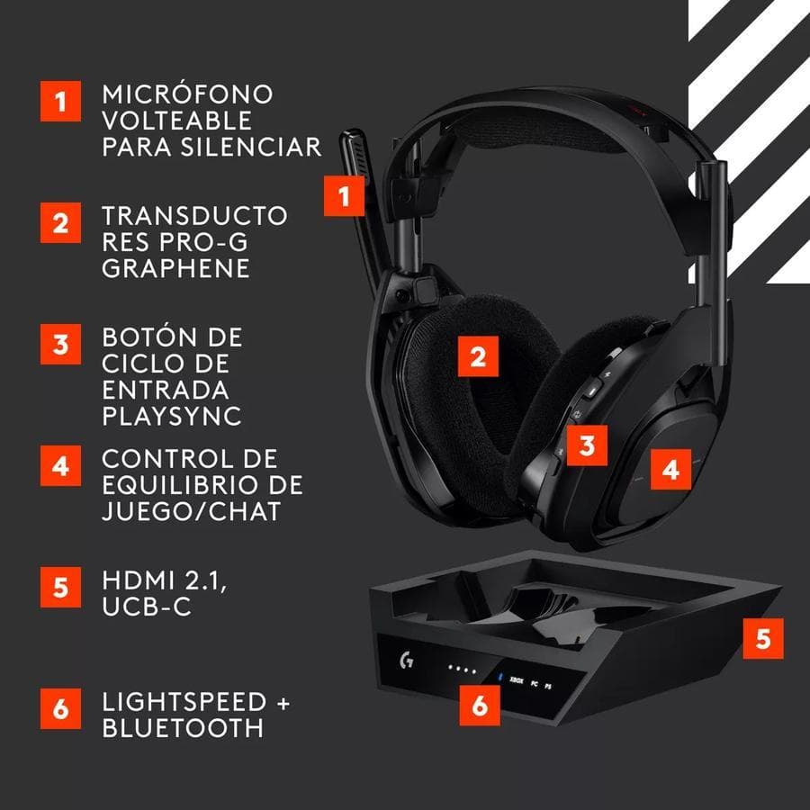 Auricular Gamer Inalámbrica + Base, Logitech Astro A50 X Negro — miniatura 4