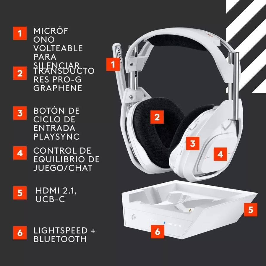 Auricular Gamer Inalámbrica + Base, Logitech Astro A50 X Blanco — miniatura 7