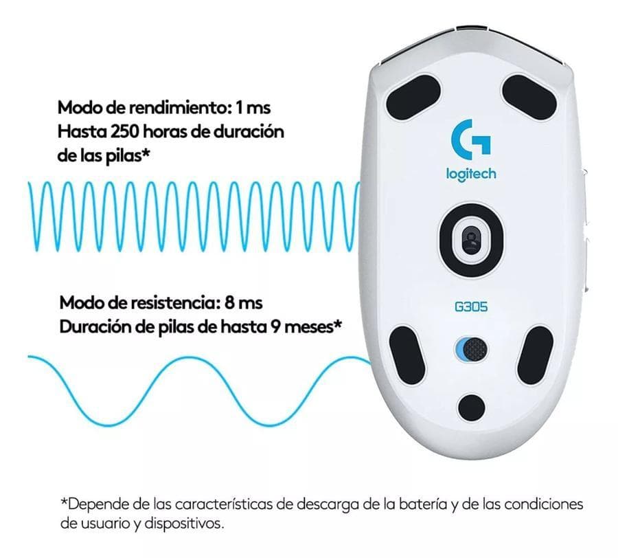 Mouse Gamer Inalámbrico Logitech LightSpeed (G305) Blanco — miniatura 2